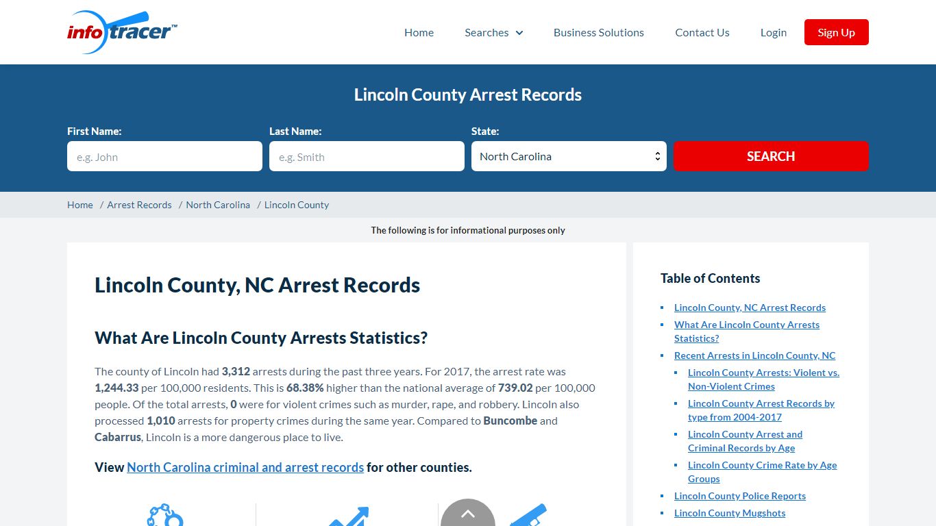 Lincoln County, NC Jail Roster, Arrests & Mugshots ...